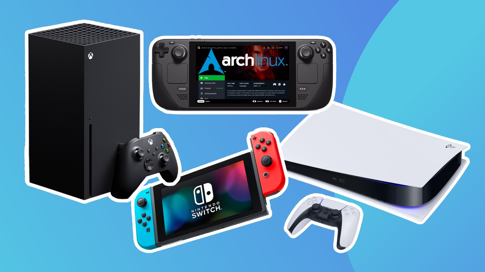 Gaming Consoles