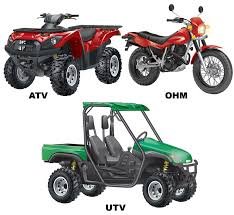 ATVs & UTVs