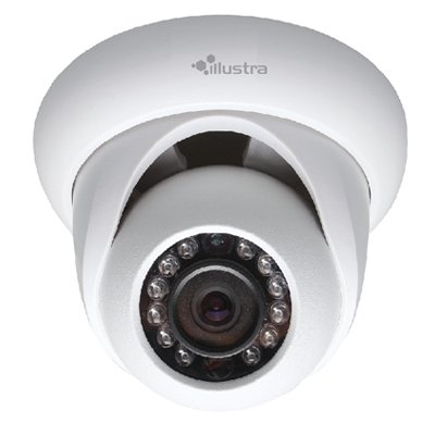 IP Security Cameras